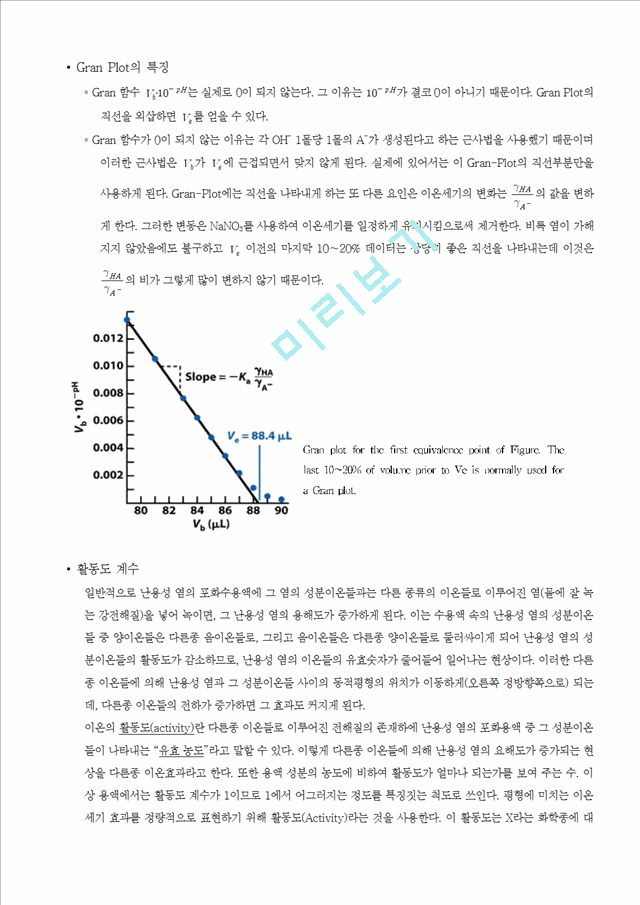 [자연과학][분석화학실험] Analysis of acid and base Titration Curve.hwp